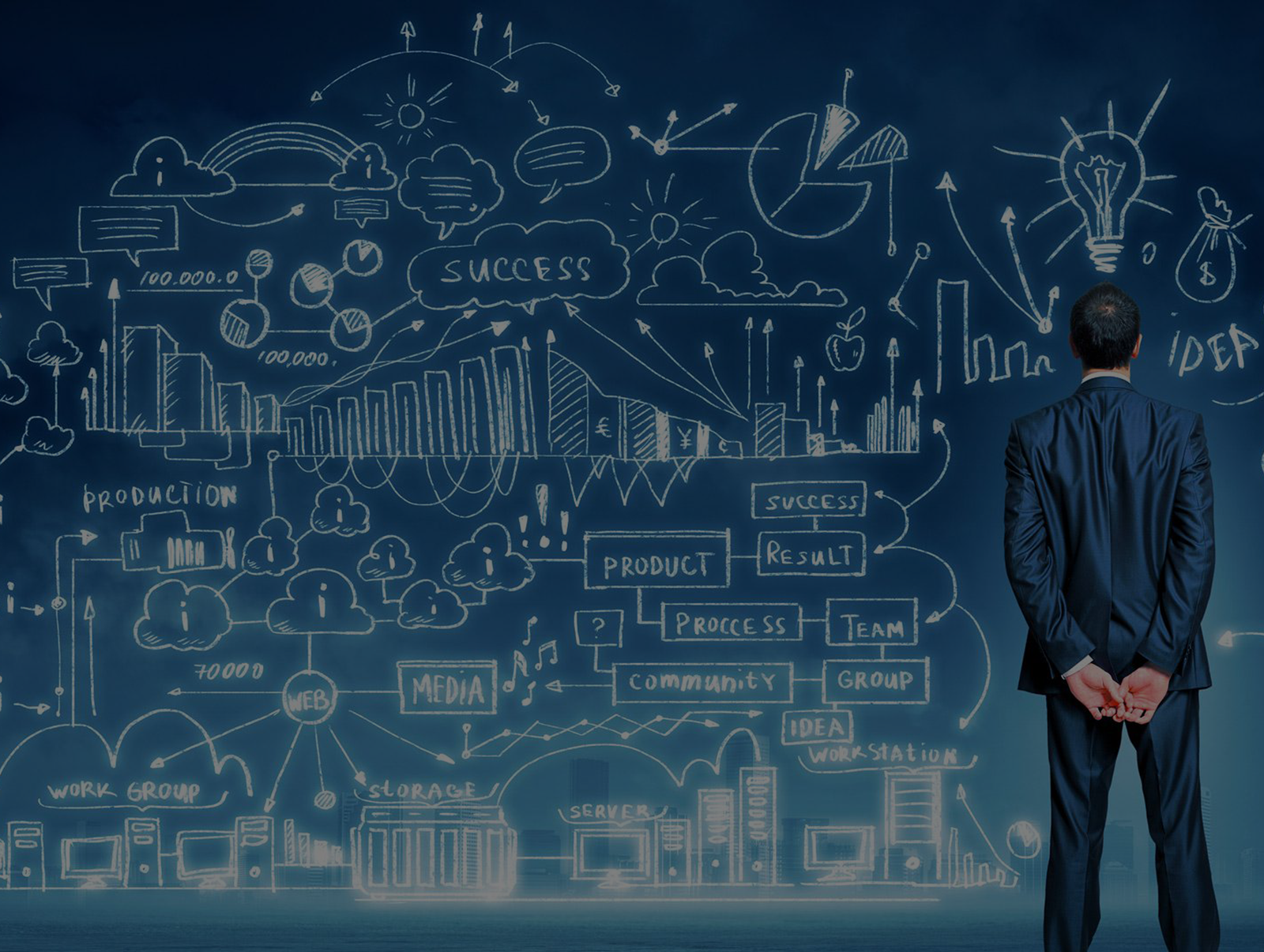 IT Business Consulting